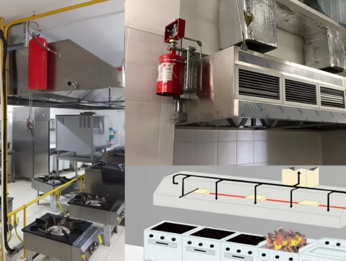 Mutfak Gazl Sndrme Sistemleri   HEMEN ARAYIN