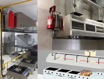 Mutfak Gazl Sndrme Sistemleri   HEMEN ARAYIN